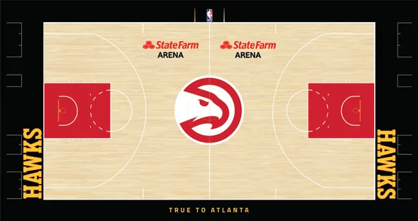 east #7 nba playin tournament 2026