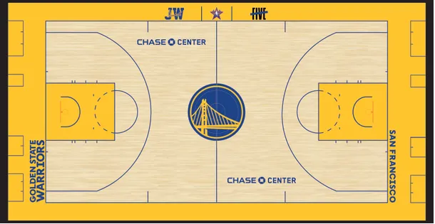 WEST #8 nba playin tournament 2026