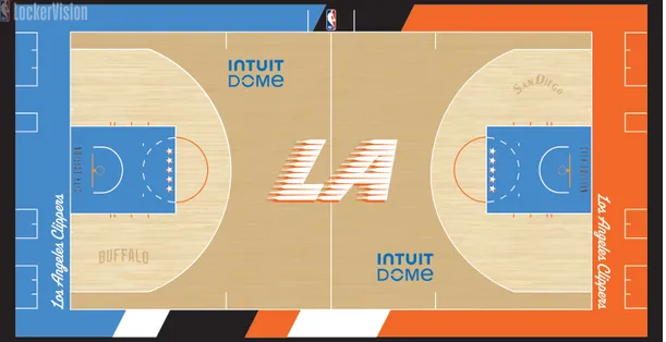 WEST #10 nba playin tournament 2026