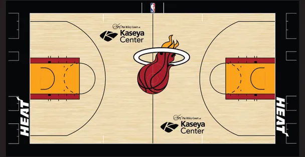 east #7 nba playin tournament 2026